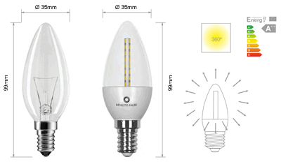 Dimensions ampoule LED E14