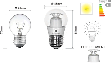 Dimensions ampoule LED E27 Standard