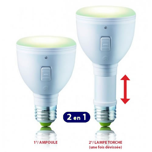 Météo de l'électricité : ampoule LED rechargeable