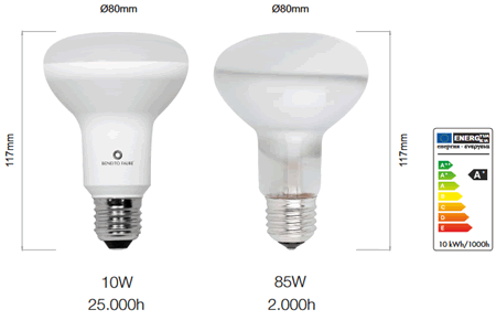 Ampoule LED E27 R80