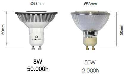 Ampoule LED GU10 R-63