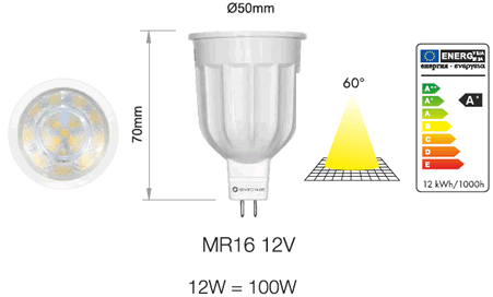 Ampoule LED MR16 Power