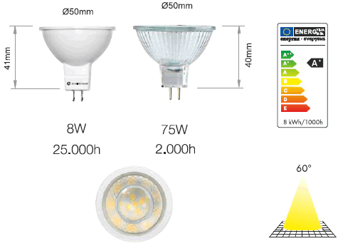 Ampoule led gu5.3 mr16 system 8 watts - Lux et Déco, Ampoule led mr16 gu5.3