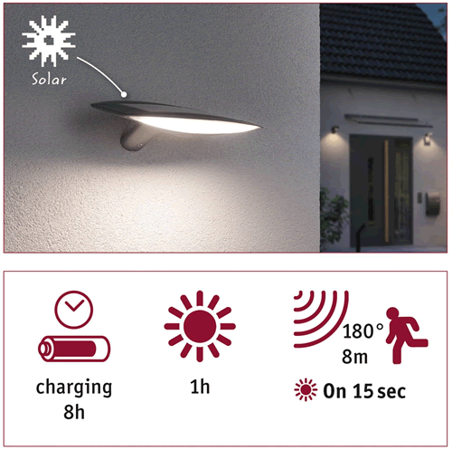 Applique LED solaire avec détecteur