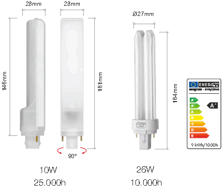 Ampoule LED G24