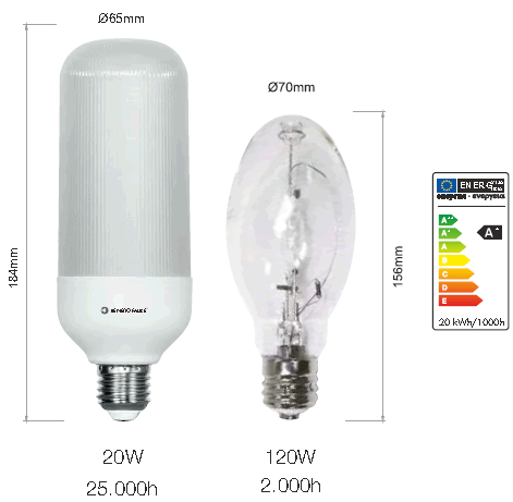 Ampoule LED E27 SIL