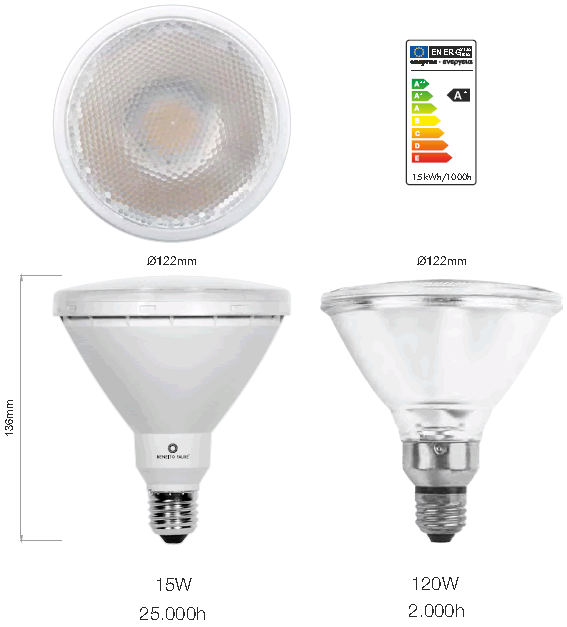 Ampoule LED PAR38