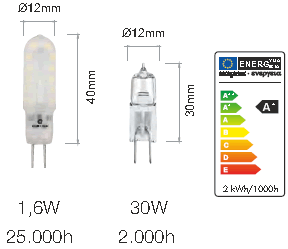 Ampoule LED G4 Long