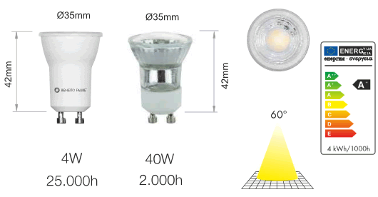 Ampoule led g4 12v 1.3 watts uniform line - Lux et Déco, Ampoule